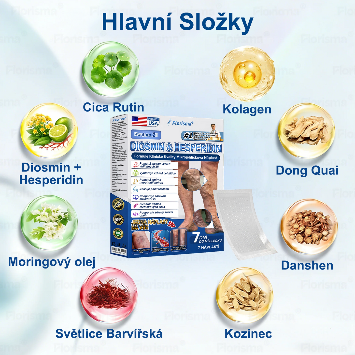 FLORISMA® Klinická mikrojehličková náplast s diosminem a hesperidinem🌿 – zaměřená na křečové a metličkové žilky, pomáhá zmírnit pocit těžkých a unavených nohou