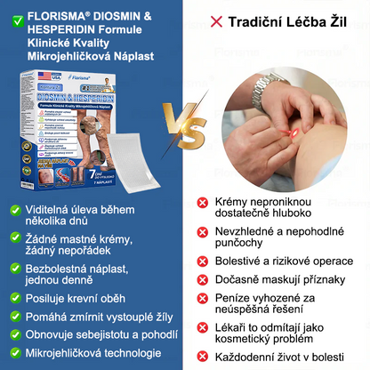 FLORISMA® Klinická mikrojehličková náplast s diosminem a hesperidinem🌿 – zaměřená na křečové a metličkové žilky, pomáhá zmírnit pocit těžkých a unavených nohou